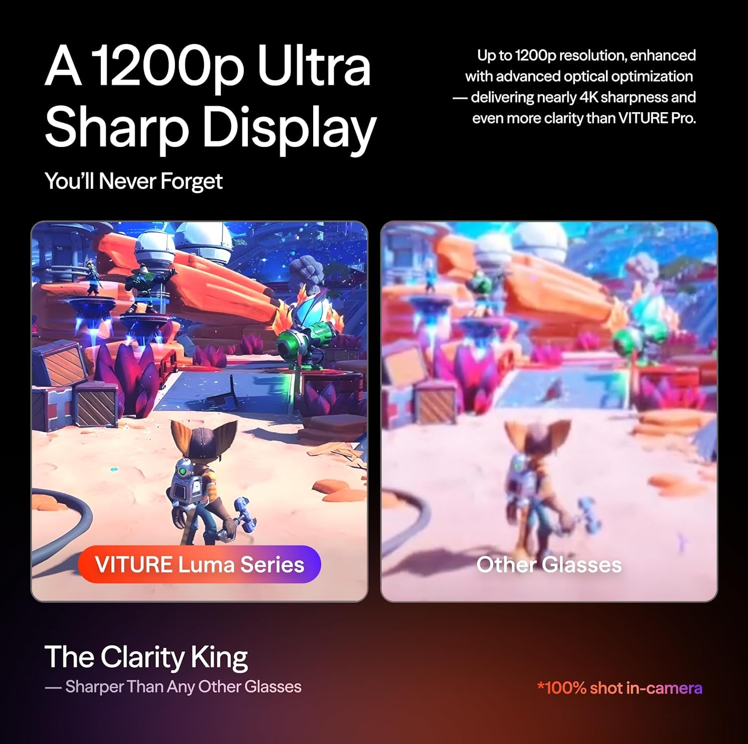 Luma Pro XR Glasses — 152” 1200P Ultra Sharp Display, 1000 Nits, 52° FOV, Dimming Adjustments, AR Glass for Iphone 17/16/15, Android, Mac, PC, Steam Deck, First-Ever XR Experience for Switch 2