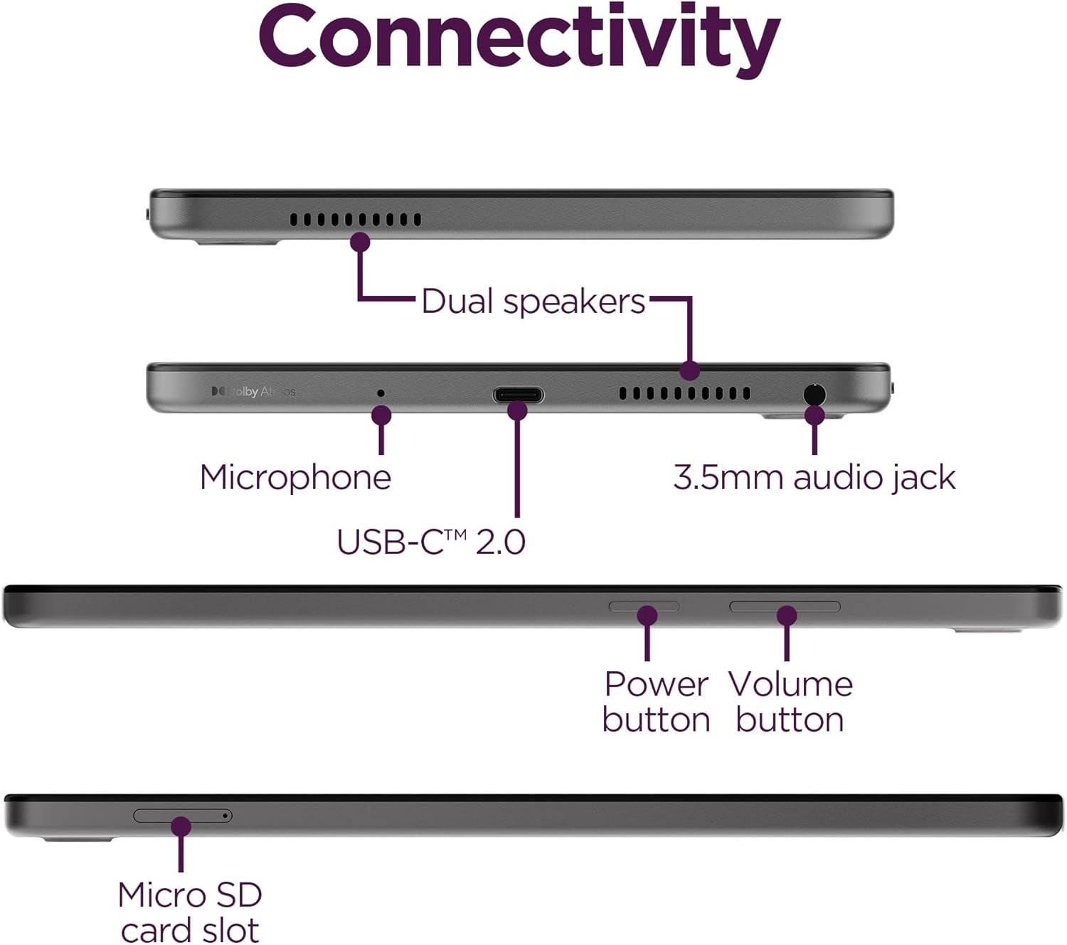 Tab One - Lightweight Tablet - up to 12.5 Hours of Youtube Streaming - 8.7" HD Display - 4 GB Memory - 64 GB Storage - Mediatek Helio G85 - Includes Folio Case