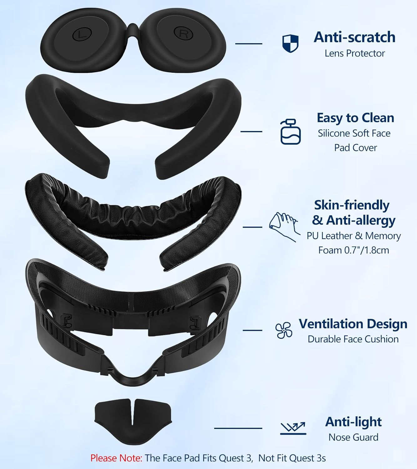 Facial Interface & Face Pad Cushion Compatible with Meta/Oculus Quest 3 Accessories, Replacement PU Leather Foam Cushion, Anti-Sweat, Anti-Leakage Silicone Face Cover, Not Fit Quest 3S