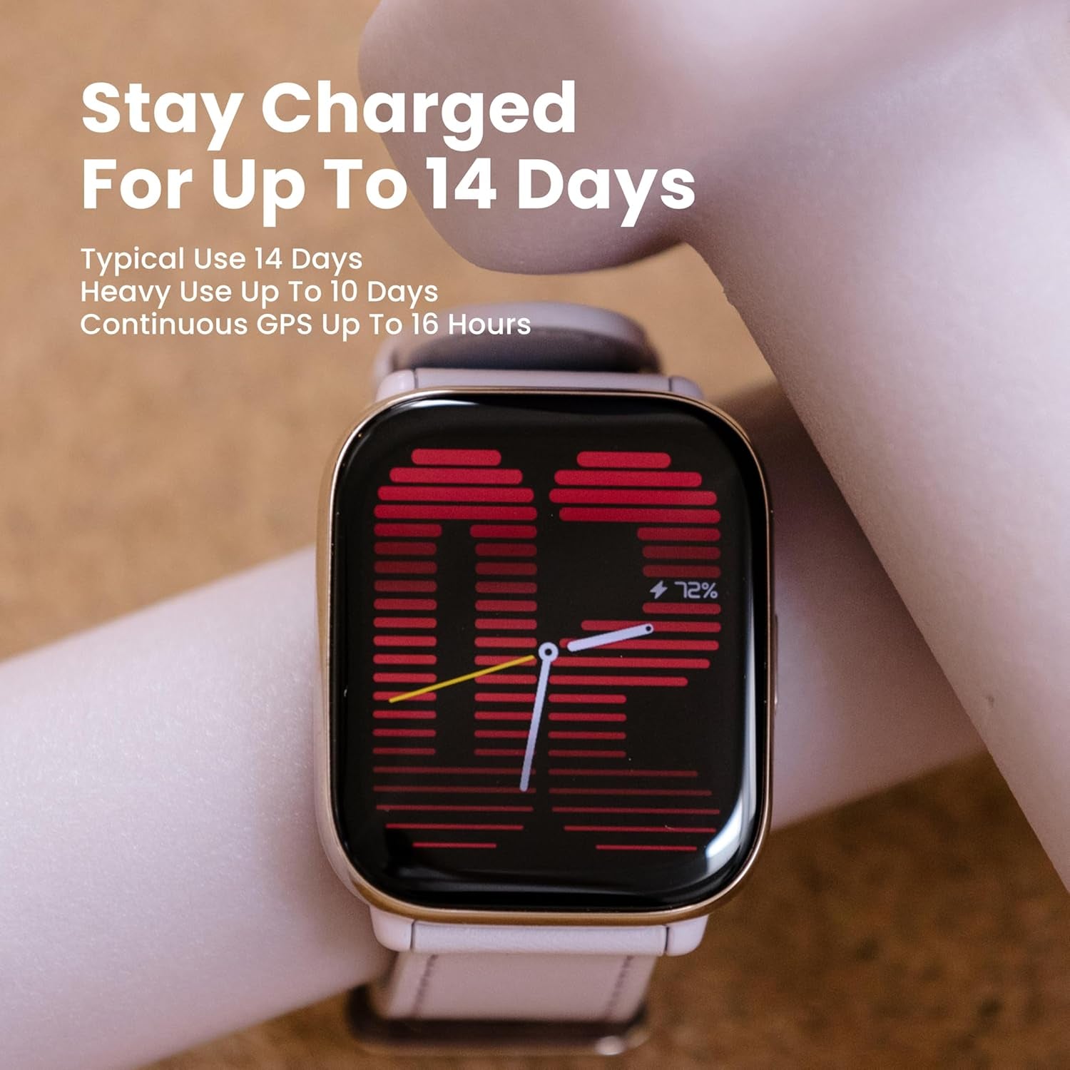 Active Smart Watch 42Mm, AI Fitness Tracker & Sleep Coach, GPS, Amazon Alexa Built-In, Bluetooth, 14-Day Battery, 120+ Sports Modes, Android & Iphone, Petal Pink