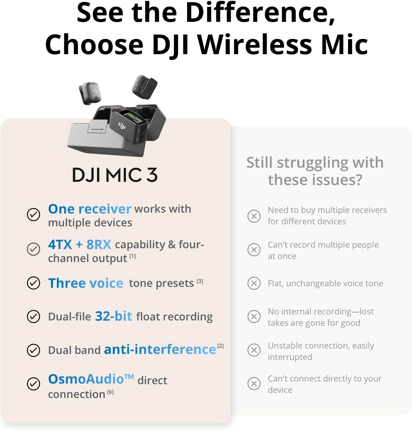 Mic 3 (1 TX + 1 RX), Wireless Lavalier Mic for Iphone/Camera/Android, Ultralight, Extended Operating Time & Fast Charging, 1312Ft (400M) Transmission, Noise Cancelling, Vlog, Streaming