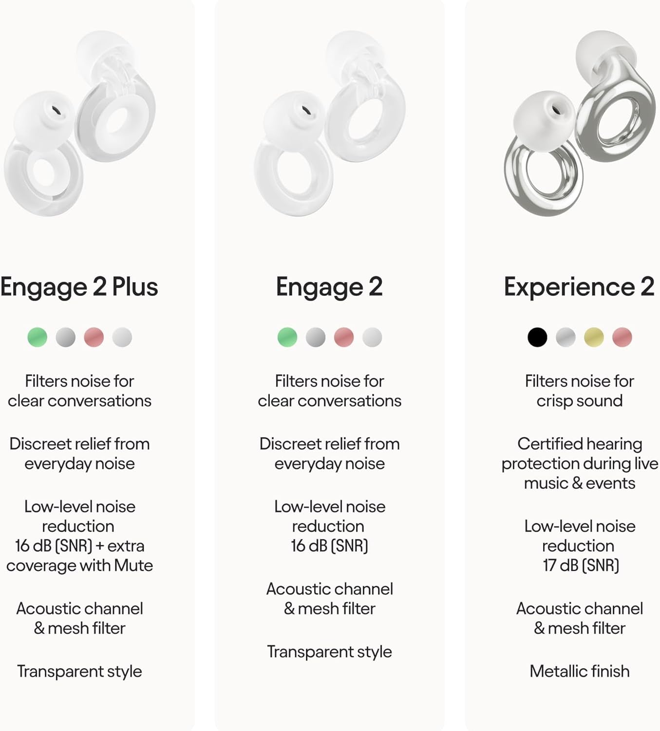 Engage 2 plus Ear Plugs Everyday Noise Relief with Clear Speech for Social Gatherings, Work, Conversation, Parenting & Sensitivity 16 Db Noise Reduction + Mute for Extra Coverage