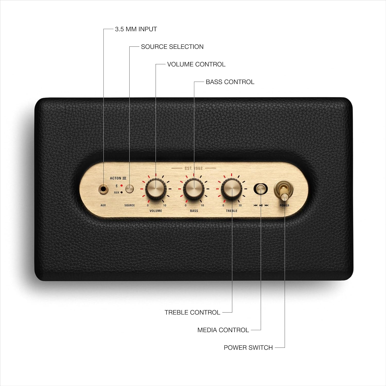Acton III Bluetooth Home Speaker, Black