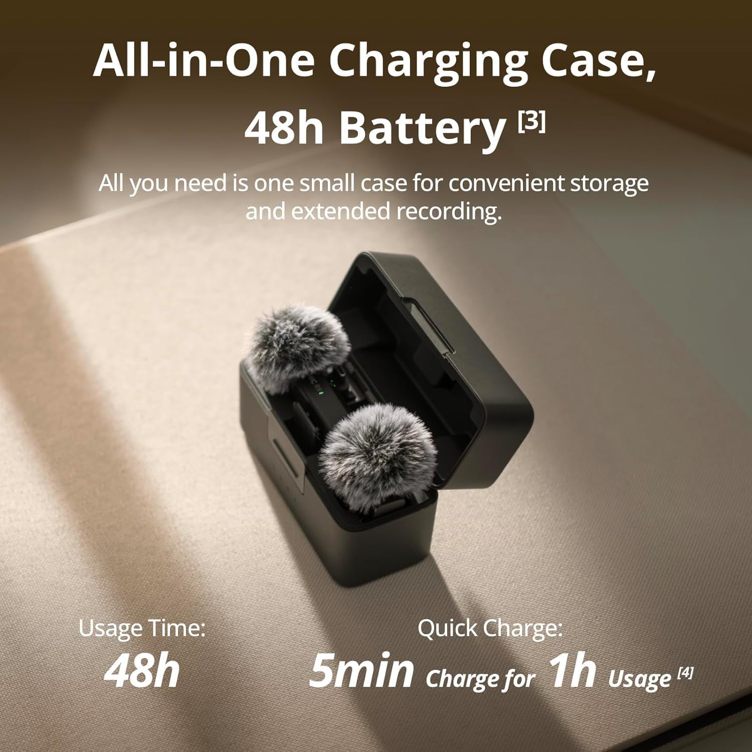 Mic Mini (2 TX + 1 RX + Charging Case), Ultralight, 48H Use, Noise Cancelling, Automatic Limiting, Wireless Microphone for Camera/Iphone/Android, Vlog, Streaming + 20W 2-Port Wall Charger