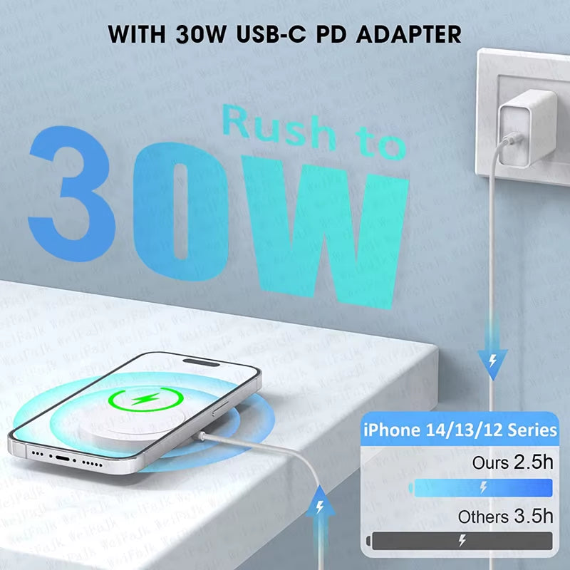Original Wireless Charger for Apple Magsafes Iphone 17 16 15 14 13 12 Pro Max plus Airpods Fast Charging Type C Magnetic Charge