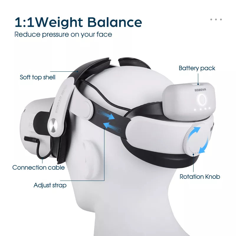 BOBOVR M2 Pro - Correa de cabeza para Quest 2 + Batería B2-GSMPRO.CL