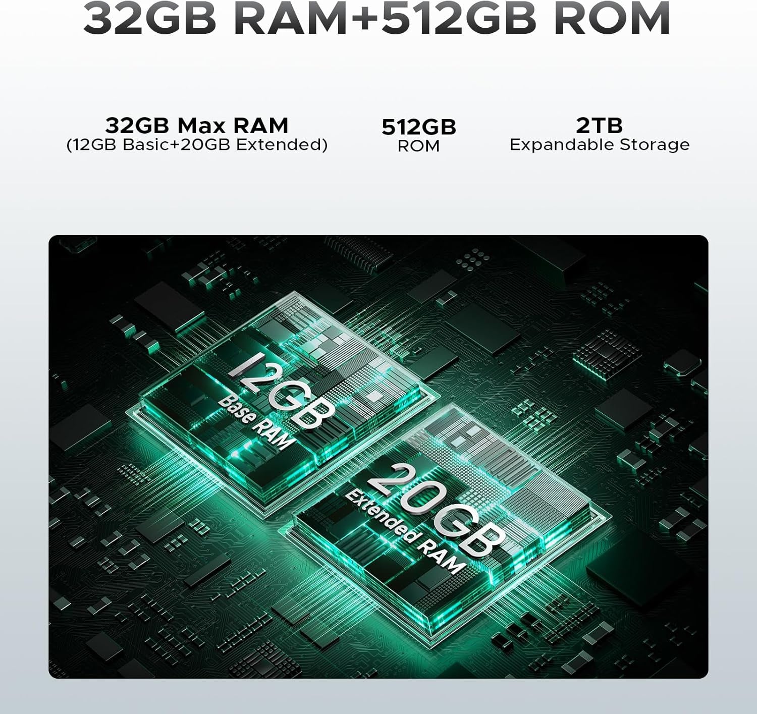 S Cyber Pro Rugged Phone, 10800Mah Android 14 Rugged Smartphone, 32GB+512GB, Helio G100 Octa Core Gaming Phones, 6.6" FHD+ 120Hz IPS Waterdrop Screen, 4G Dual SIM Mobile Phone, Green