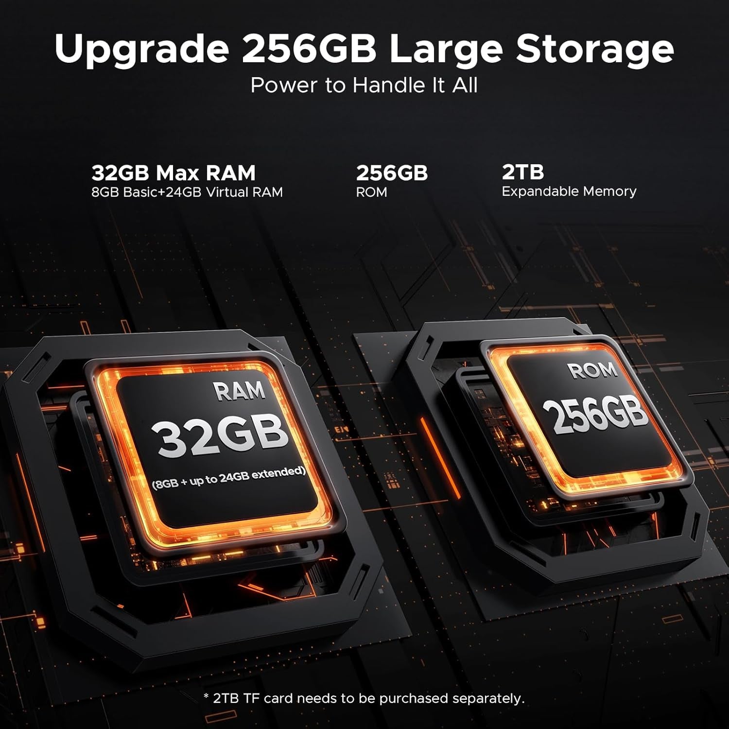 Fire 5 Ultra Rugged Phone,Dual Camping Lights,13000Mah,32Gb+256Gb/2Tb, Android 15 with Gemini AI Rugged Smartphone,Helio G81 Octa Core , 48Mp+8Mp,6.6"Hd+90Hz, IP68/IP69K, 4G LTE/NFC/3 Card Slot