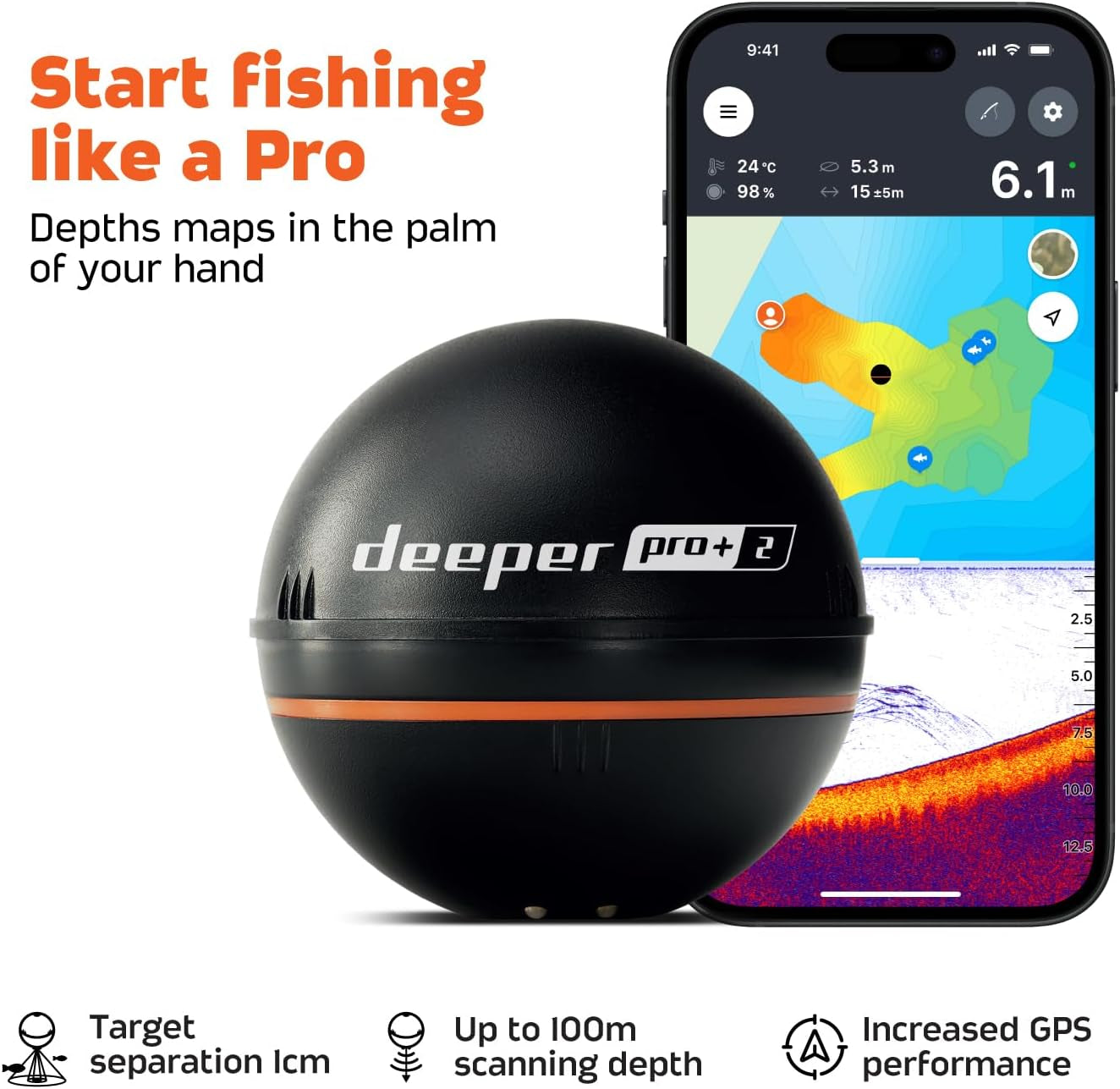 PRO+ 2 Sonar Fish Finder - Portable Fish Finder and Depth Finder for Kayaks, Boats and Ice Fishing with GPS Enabled | Castable  Fish Finder with FREE User Friendly App