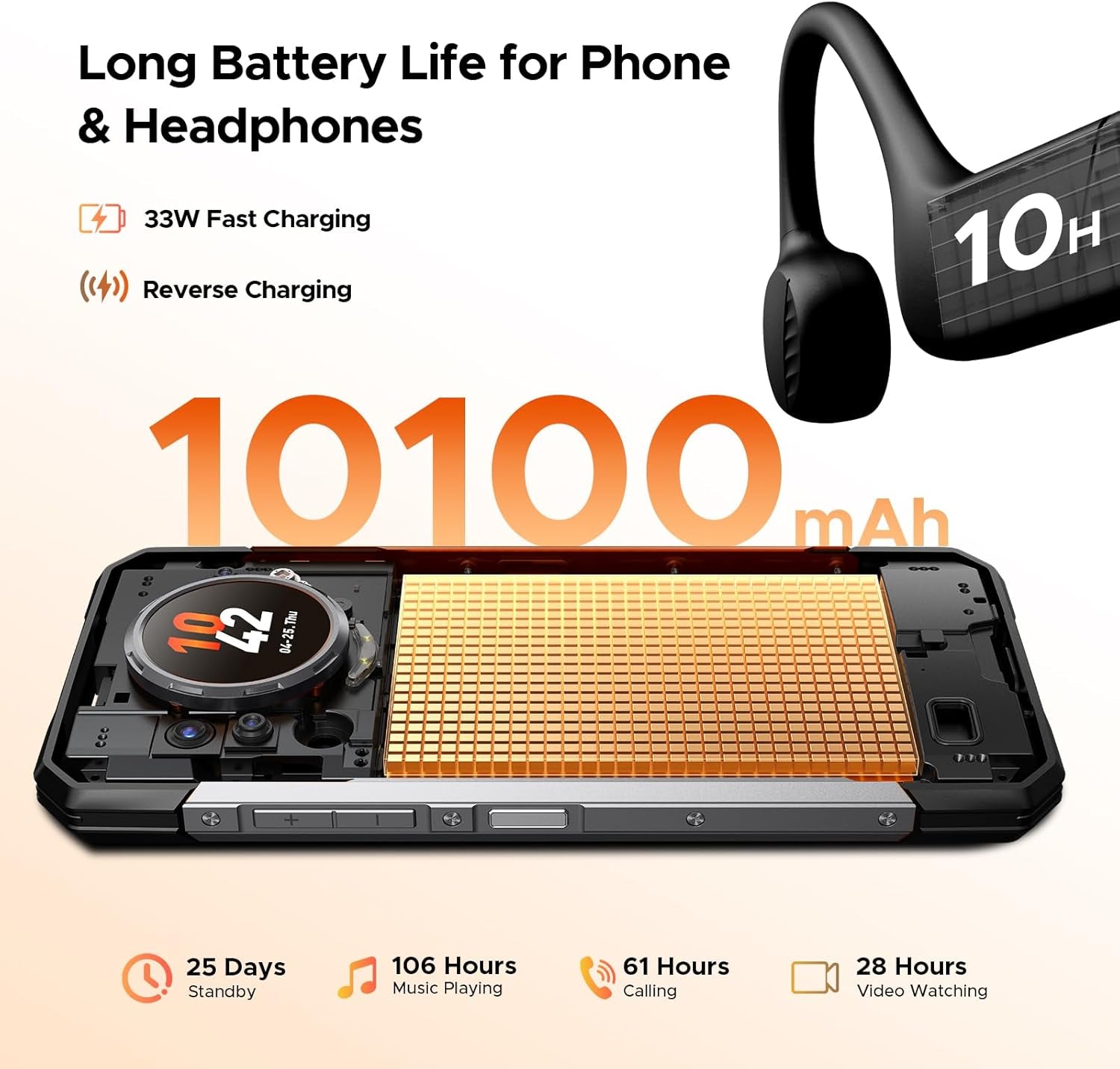 S200 Rugged Smartphone 5G Unlocked, 48GB+256GB/2TB, Android 16 Rugged Phone with 1.32" Rear Screen, 10100Mah, 6.72"FHD + 120 Hz Display, 100MP+20MP Night Vision, Ip68/Ip69K/Nfc/Fingerprint/Gps