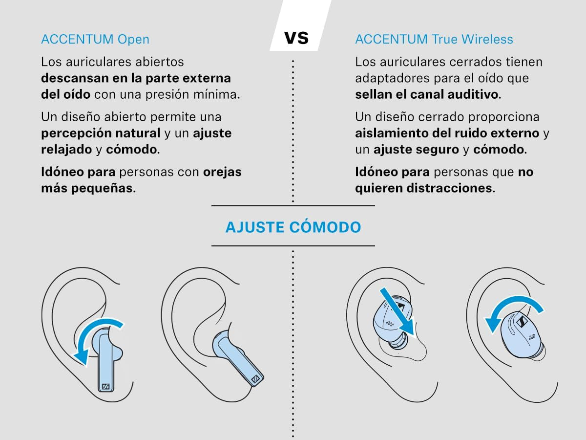 Sennheiser ACCENTUM Open Wireless - Auriculares Con Diseño Abierto, Sonido Dinámico Y Bluetooth 5.3, Resistencia a Salpicaduras IPX4, 28 Horas De Autonomía Y Estuche De Carga USB-C - Crema