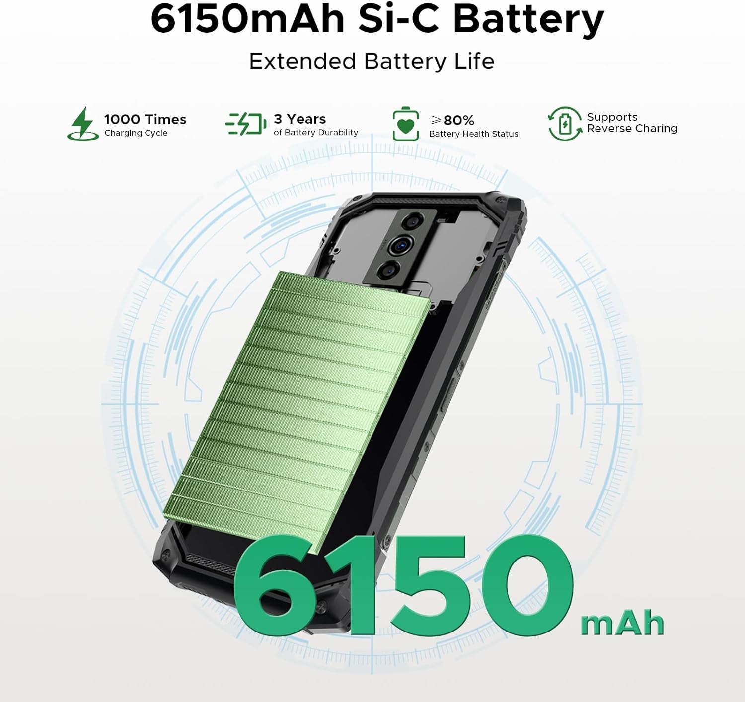 Blade10 Energy Android 15 Rugged Smartphone 4.5G,10.7Mm Ultra-Thin,24Gb+128Gb/Tf 2TB Octa Core Rugged Phone,6.56"Hd+ 90Hz,16Mp Camera,Ip68/Ip69K Waterproof Phone,6150Mah/Widevine L1/Nfc/Face ID