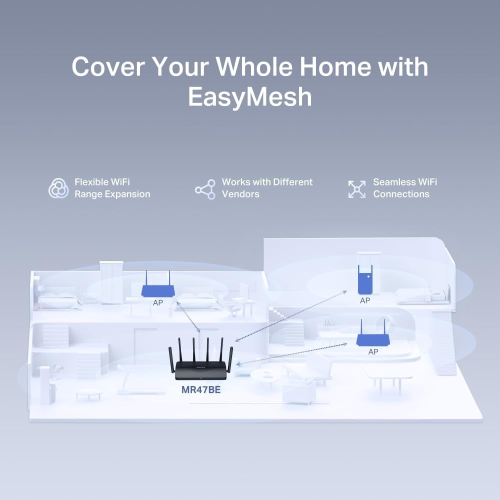 Router  BE9300 Tri-Band WI-FI 7