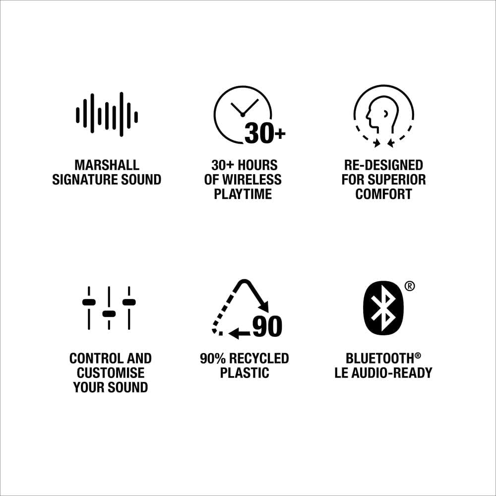 Minor IV True Wireless Earbuds - Black