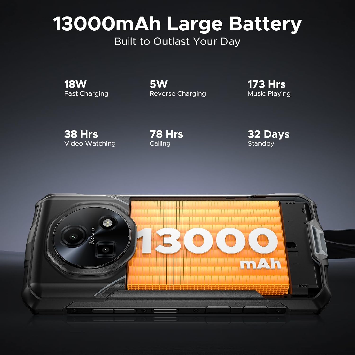 Fire 5 Ultra Rugged Phone,Dual Camping Lights,13000Mah,32Gb+256Gb/2Tb, Android 15 with Gemini AI Rugged Smartphone,Helio G81 Octa Core , 48Mp+8Mp,6.6"Hd+90Hz, IP68/IP69K, 4G LTE/NFC/3 Card Slot