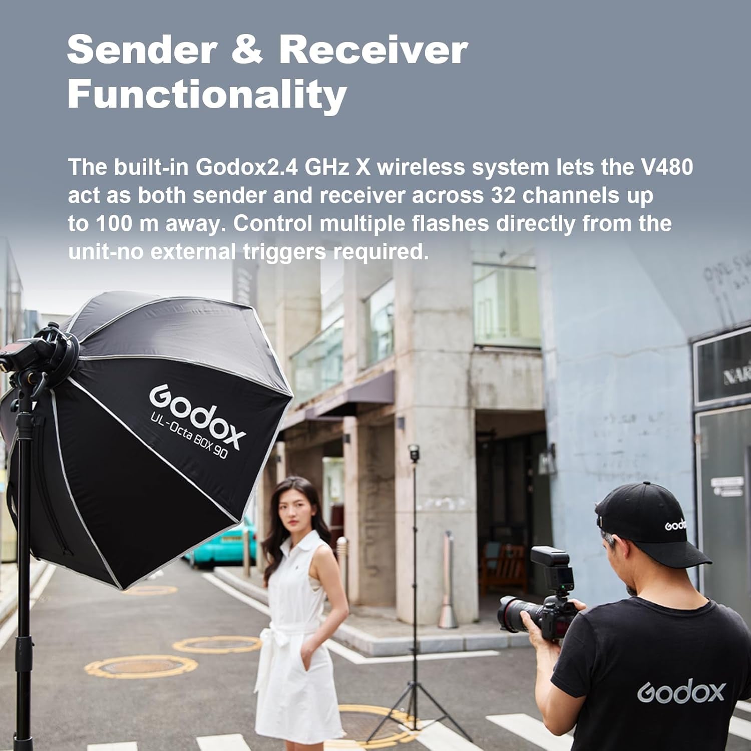 V480 for Sony  TTL Flash - GN50 HSS 1/8000S/650 Flashes/1.7S Recycle/Built-In Modeling Light/Li-Ion Battery/Touchscreen/2.4G Wireless Flash/Ttl Camera Speedlight for Sony