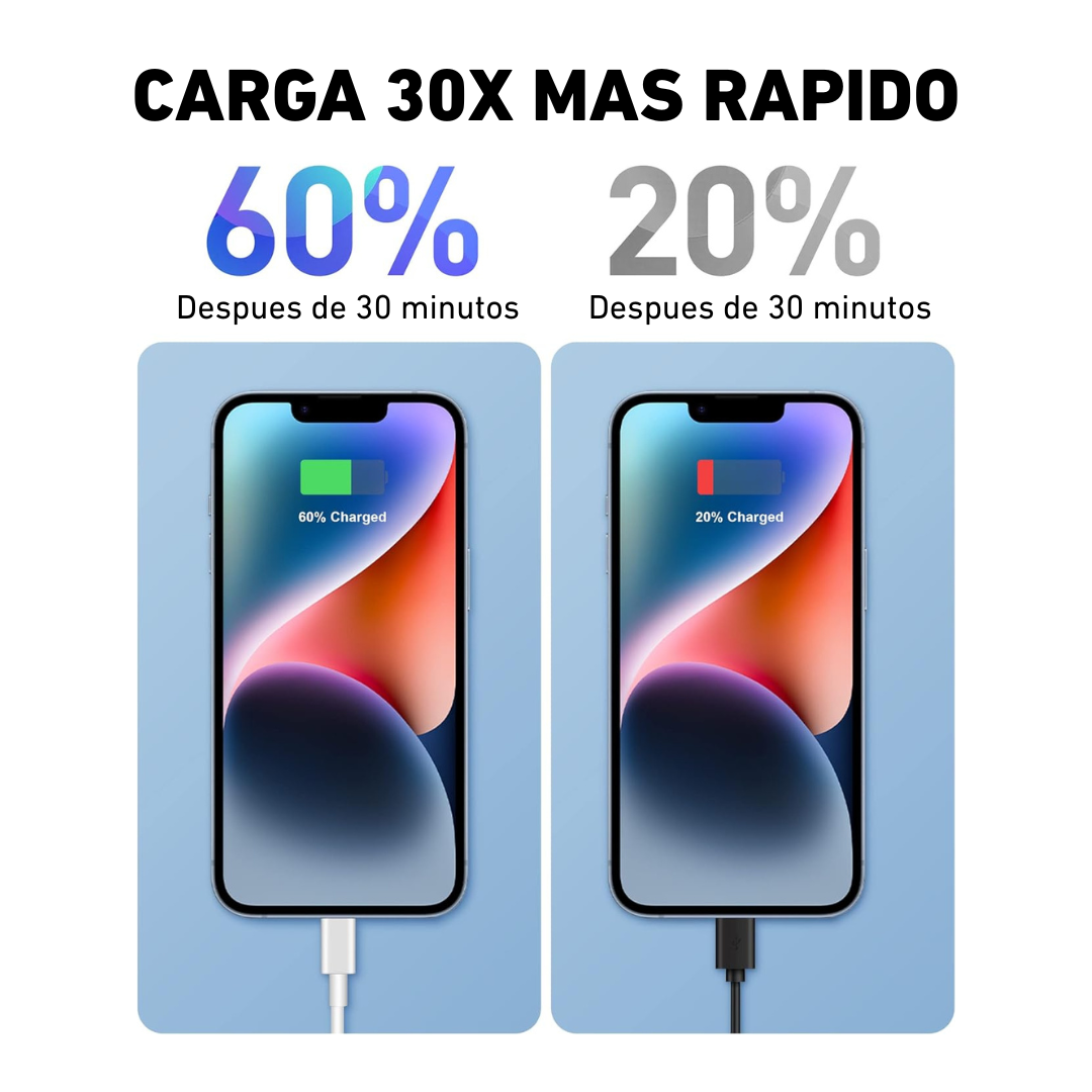 Cargador de Carga Rápida para iPhone 11, iPhone 12, iPhone 13 e iPhone 14-GSMPRO.CL