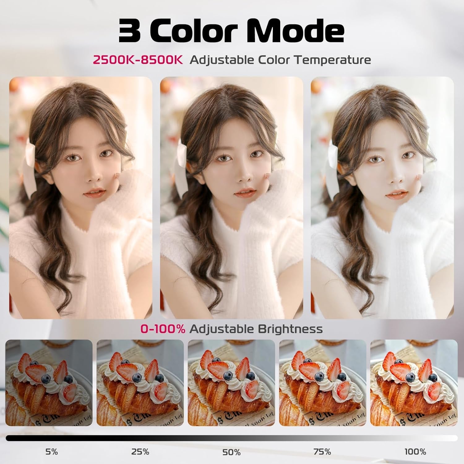 Magnetic Selfie Light, LED Fill Light Compatible with Magsafe, LED Selfie Ring Light Included Sticky Ring for Phones, for Selfies/Photography/Tiktok/Zoom Calls/Video Conference Color Black