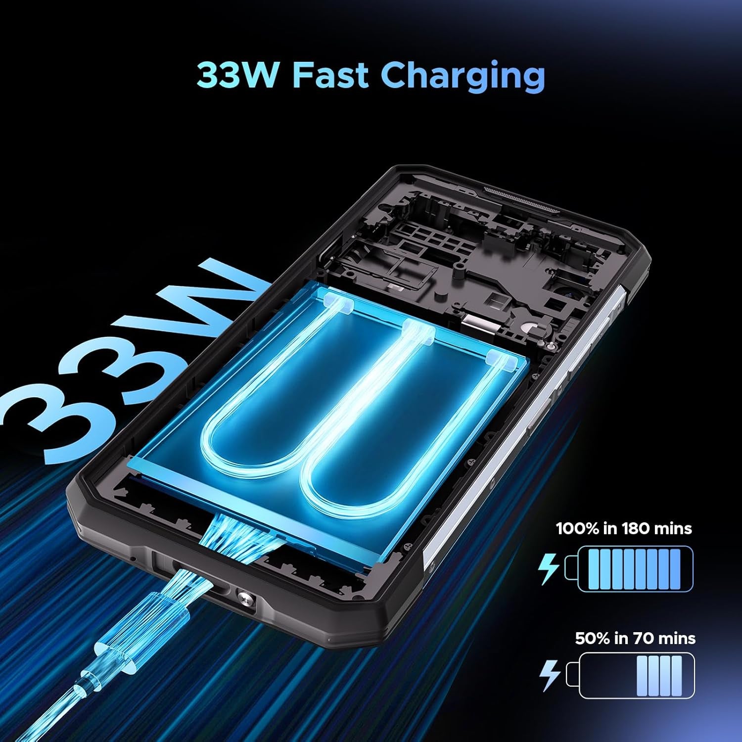 S200 Rugged Smartphone 5G Unlocked, 256GB+32GB RAM Rugged Phone with 1.32" Rear Screen, 10100Mah Battery,6.58" FHD+ 120Hz Display,100Mp + 20MP Night Vision Camera,Dual SIM Waterproof Cell Phone