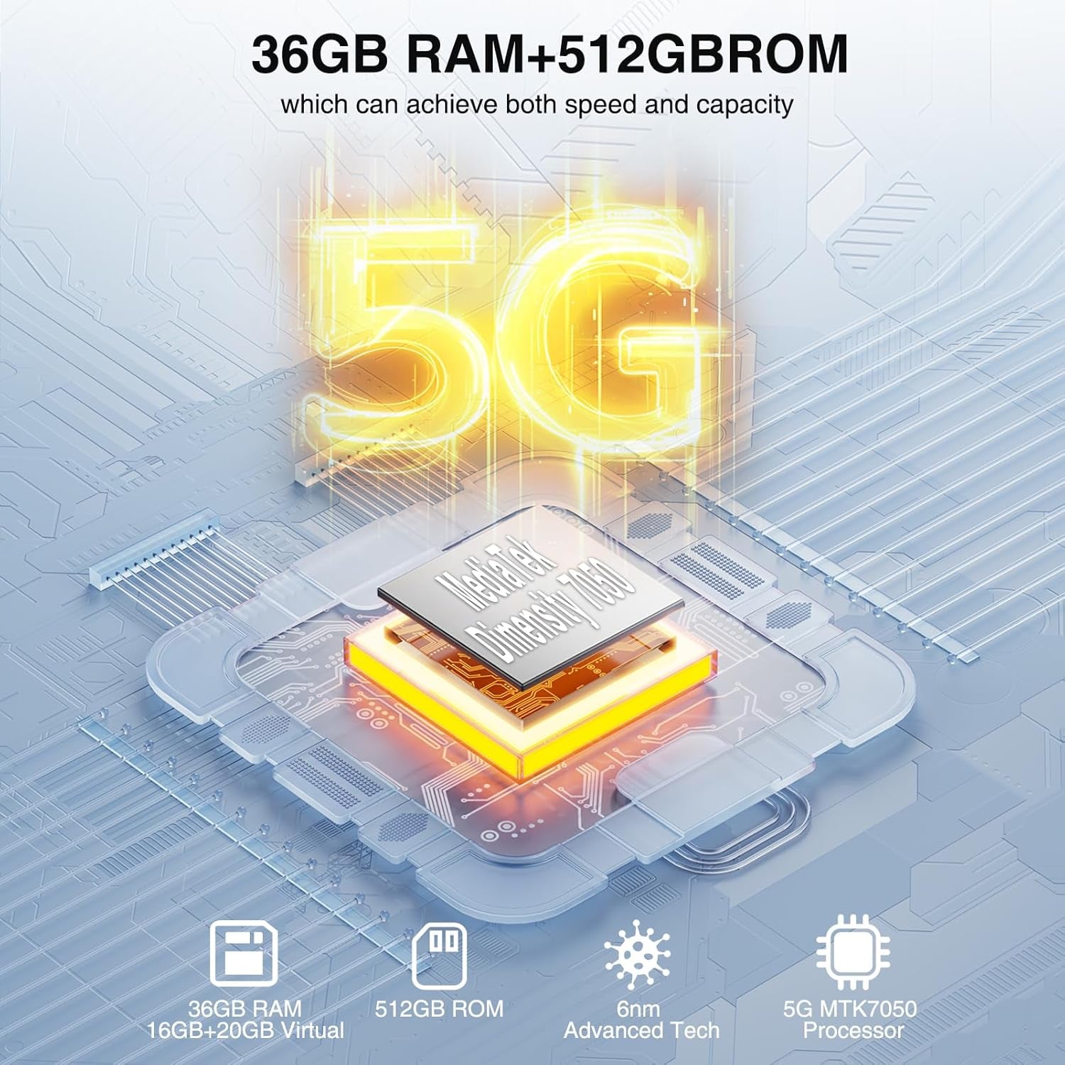 V MAX Plus(2024) 5G Rugged Smartphone,22000Mah 36GB+512GB,200MP+32MP+20MP Night Vision Rugged Cell Phone,Android 14 Rugged Phone,6.58" Fhd+120Hz IPS Screen,Ip68/Ip69K Waterproof Phone,Nfc/Otg