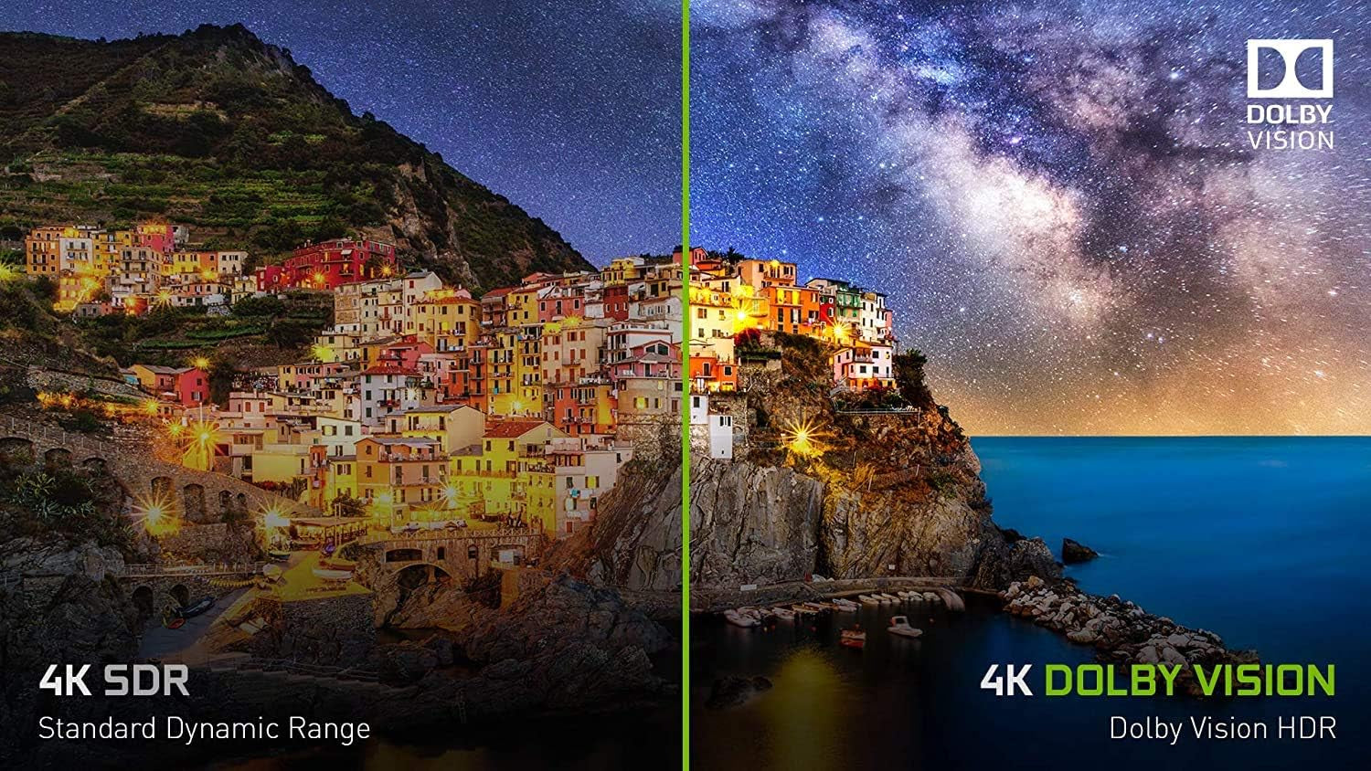 Shield Android TV Pro | 4K HDR Streaming Media Player High Performance, Dolby Vision, 3GB RAM, 2X USB, Works with Alexa, Model:945-12897-2500-101