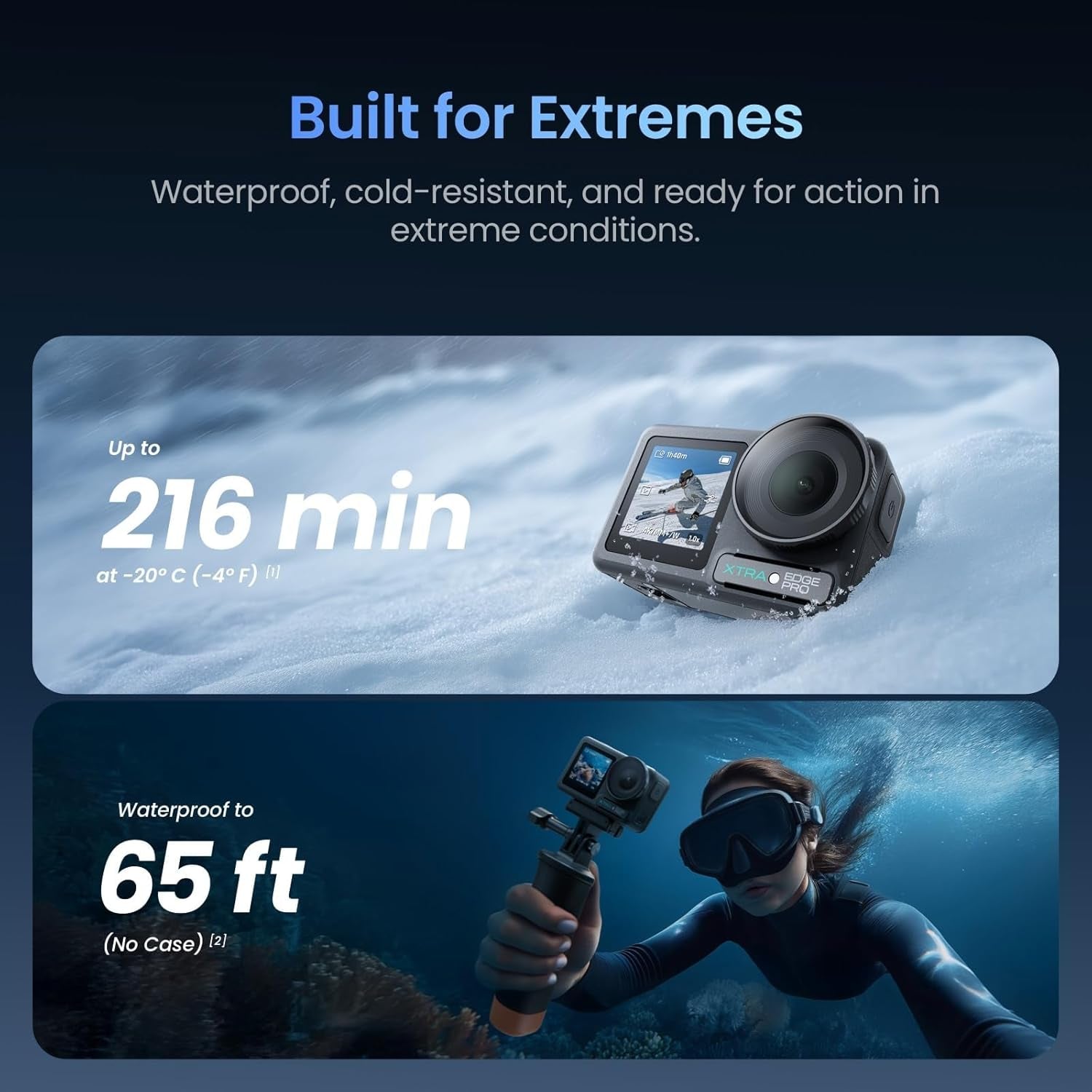 Pro Action Camera, 4K Vlogging Camera with 1/1.3'' Sensor, 65Ft Waterproof, Night View & Stabilization for Cycling, Diving, Sports Shooting