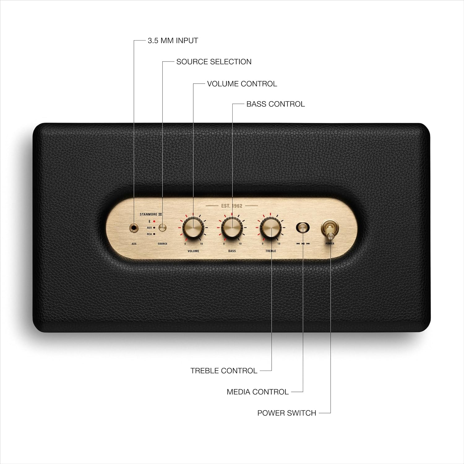 Stanmore III Bluetooth Home Speaker - Loud Stereo Sound with Bass and Treble Controls | Plug-In Powered | Record Player Compatible | RCA and 3.5 Mm Aux Inputs - Black